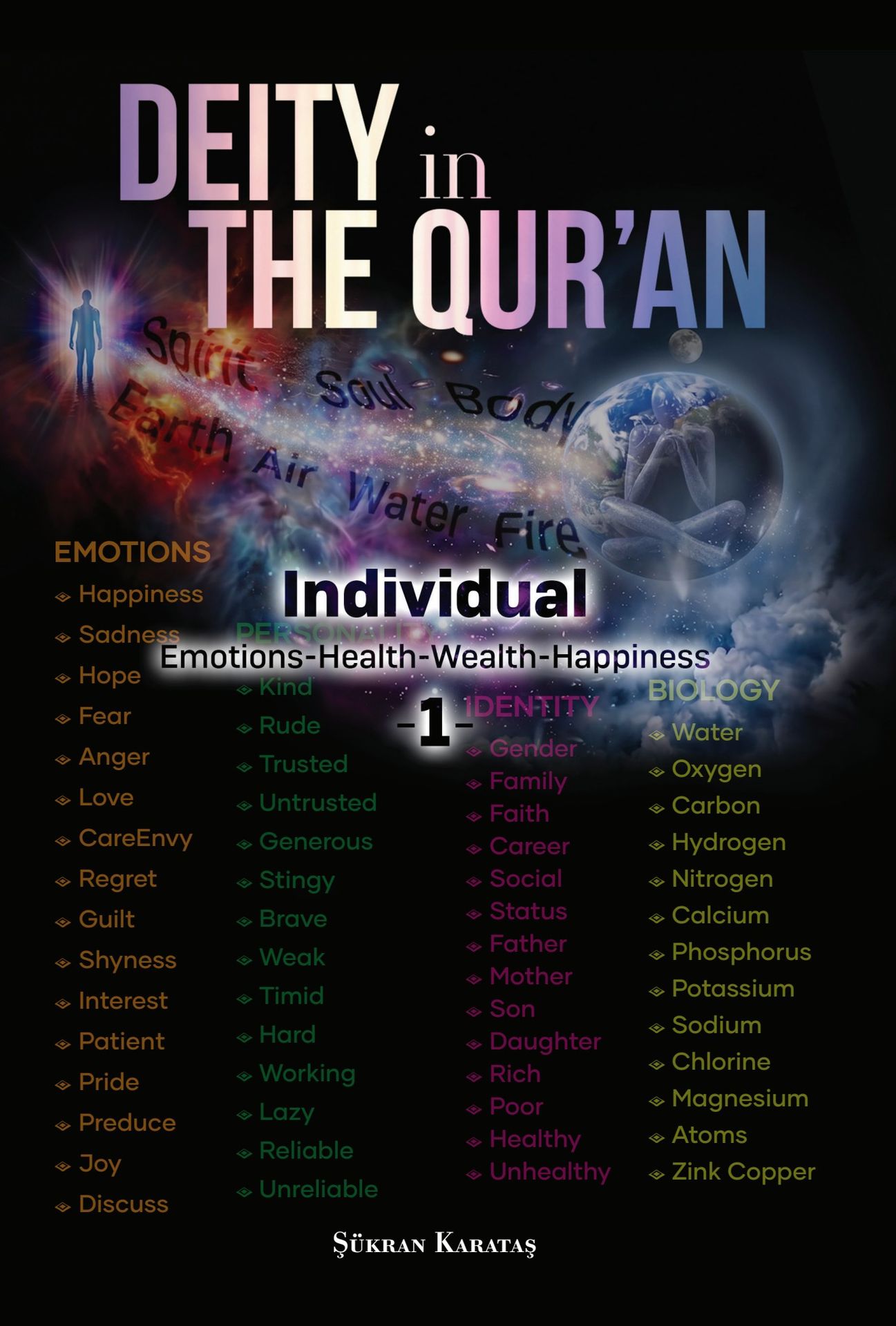 Deity in the Qur'an - Individual